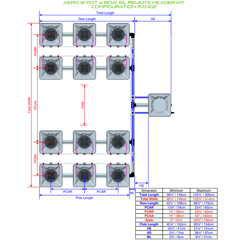 ALIEN AERO 12 Pot Hydroponic kit 4 row