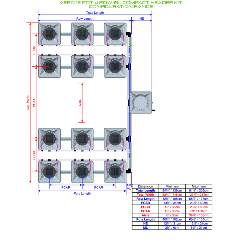 ALIEN AERO 12 Pot Hydroponic kit 4 row