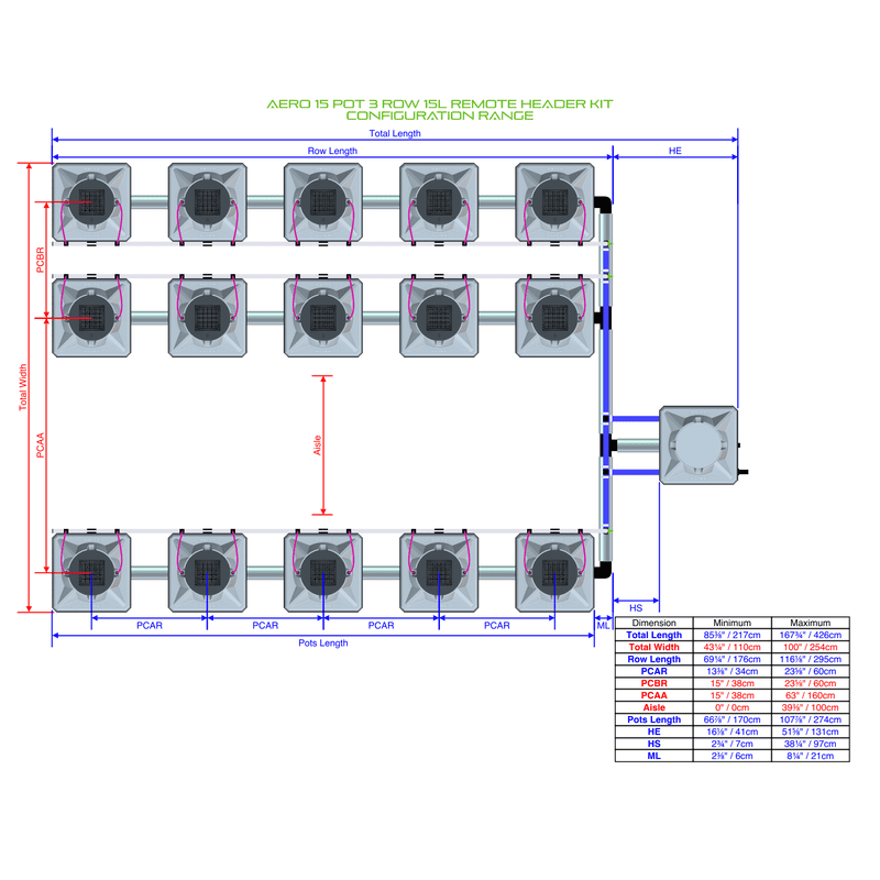 ALIEN AERO 15 Pot Hydroponic kit 3 row