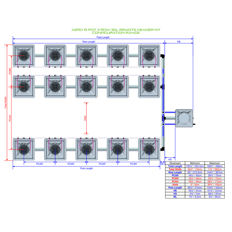 ALIEN AERO 15 Pot Hydroponic kit 3 row