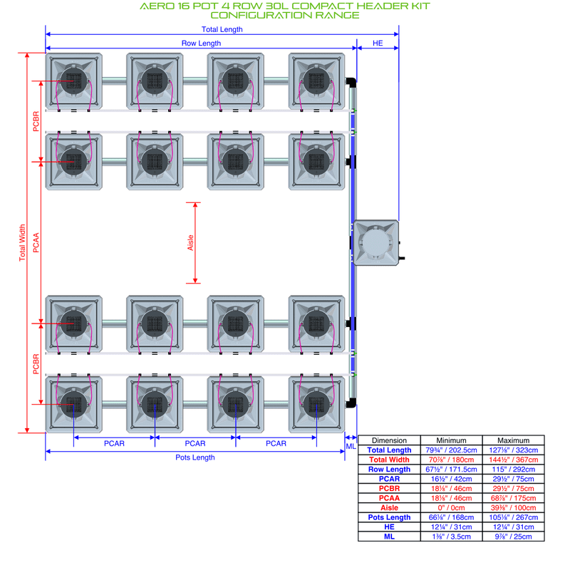 ALIEN AERO 16 Pot Hydroponic kit 4 row