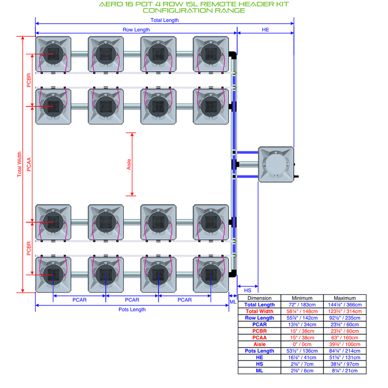 ALIEN AERO 16 Pot Hydroponic kit 4 row