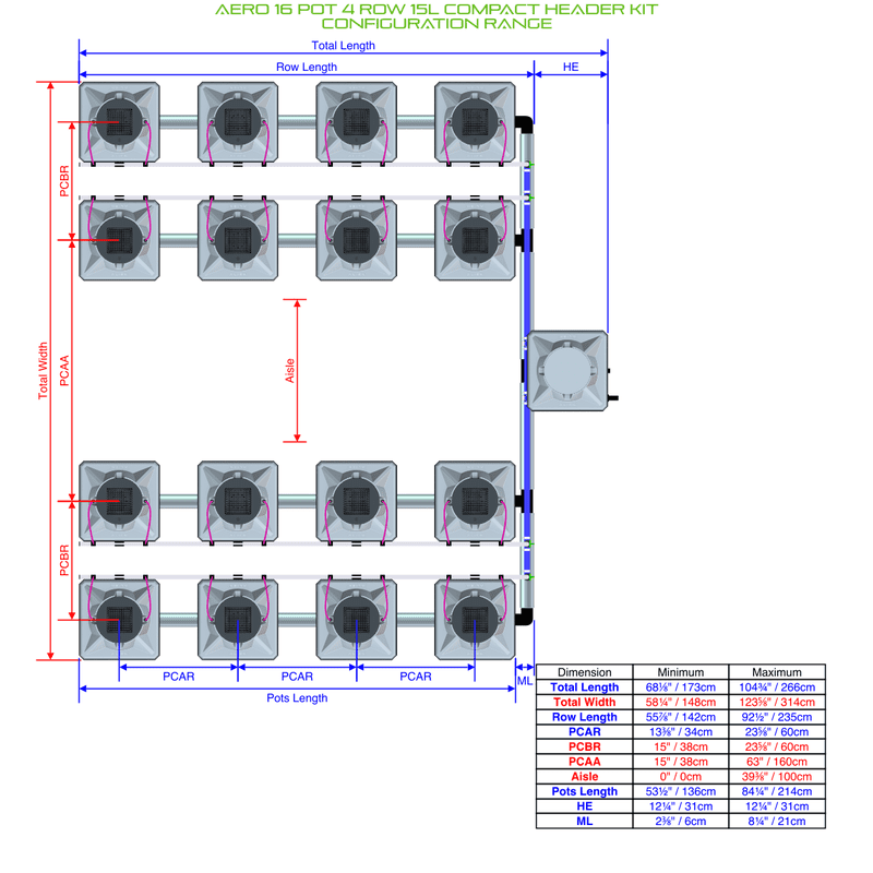 ALIEN AERO 16 Pot Hydroponic kit 4 row