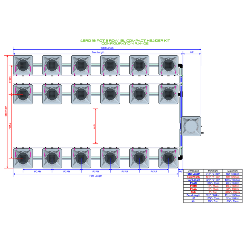 ALIEN AERO 18 Pot Hydroponic kit 3 row