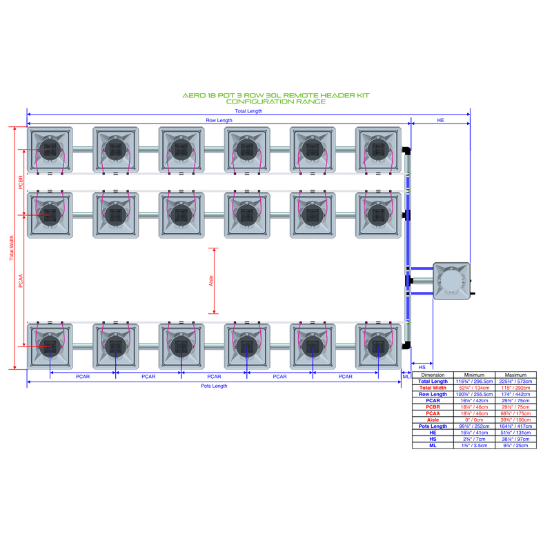 ALIEN AERO 18 Pot Hydroponic kit 3 row