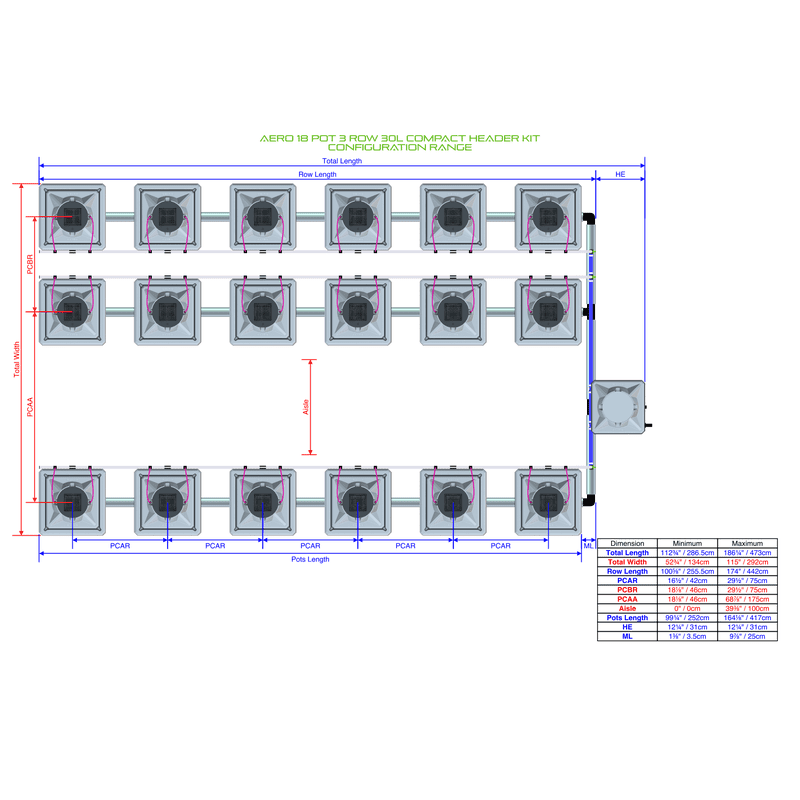 ALIEN AERO 18 Pot Hydroponic kit 3 row