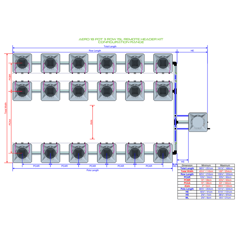 ALIEN AERO 18 Pot Hydroponic kit 3 row