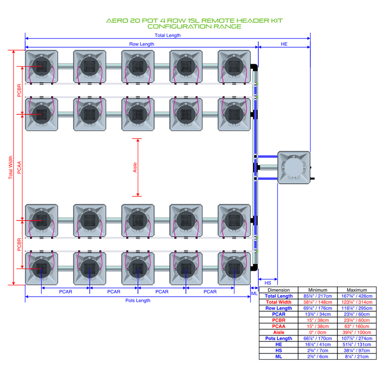 ALIEN AERO 20 Pot Hydroponic kit 4 row