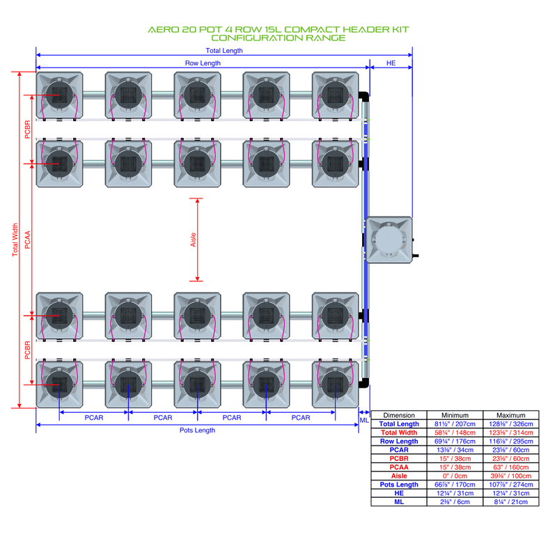 ALIEN AERO 20 Pot Hydroponic kit 4 row