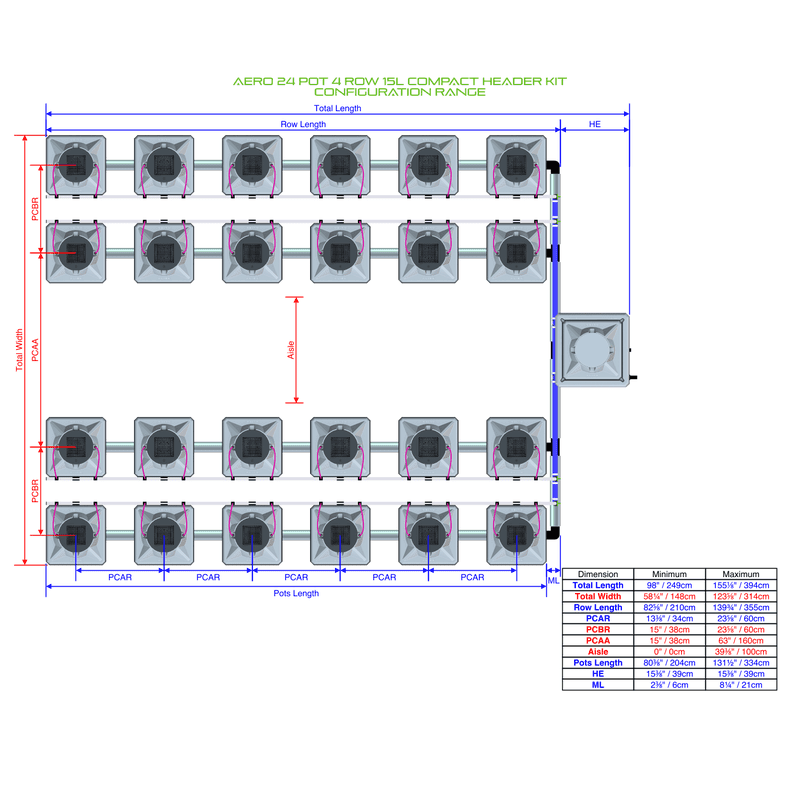 ALIEN AERO 24 Pot Hydroponic kit 4 row