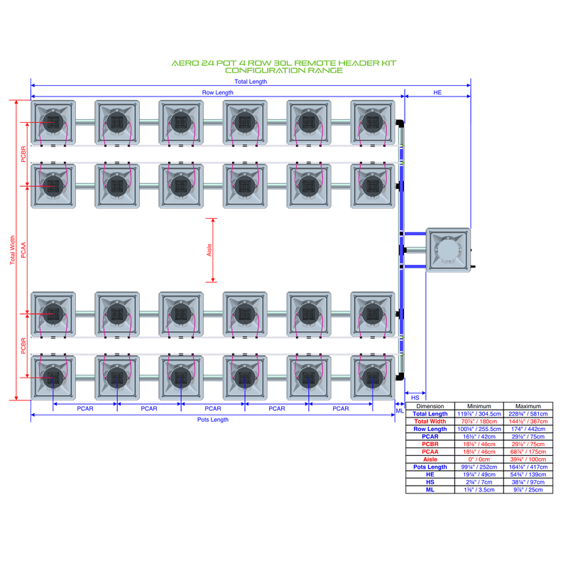 ALIEN AERO 24 Pot Hydroponic kit 4 row