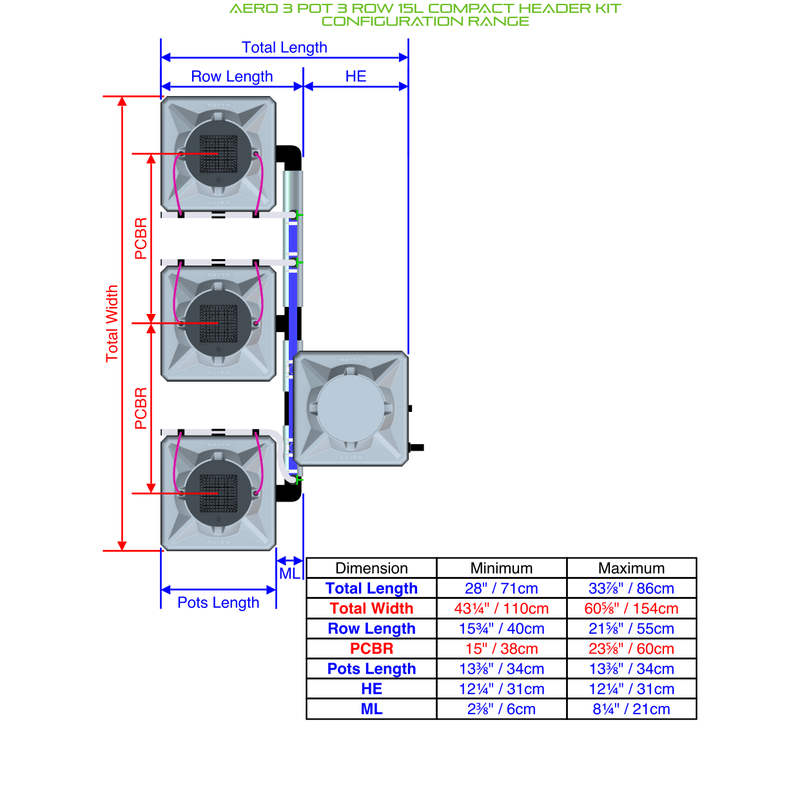 ALIEN AERO 3 Pot Hydroponic kit 3 row