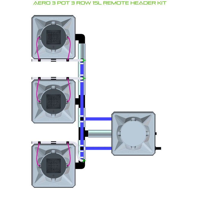 ALIEN AERO 3 Pot Hydroponic kit 3 row