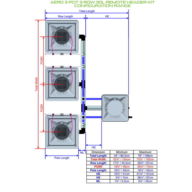 ALIEN AERO 3 Pot Hydroponic kit 3 row