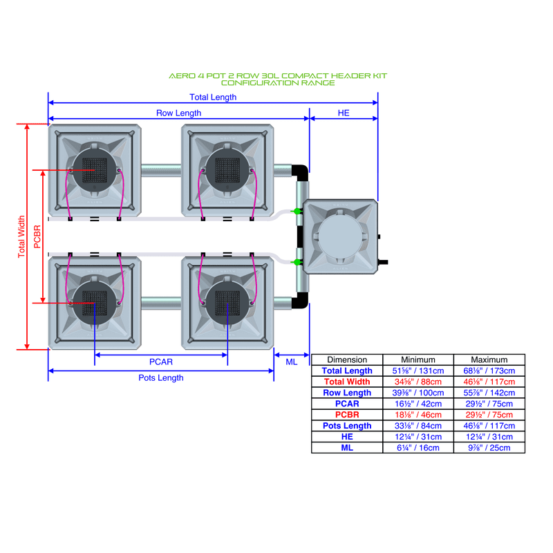 ALIEN AERO 4 Pot Hydroponic kit 2 row