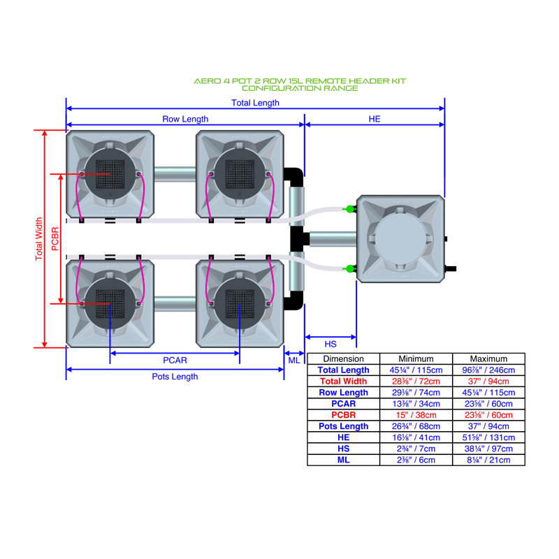 ALIEN AERO 4 Pot Hydroponic kit 2 row