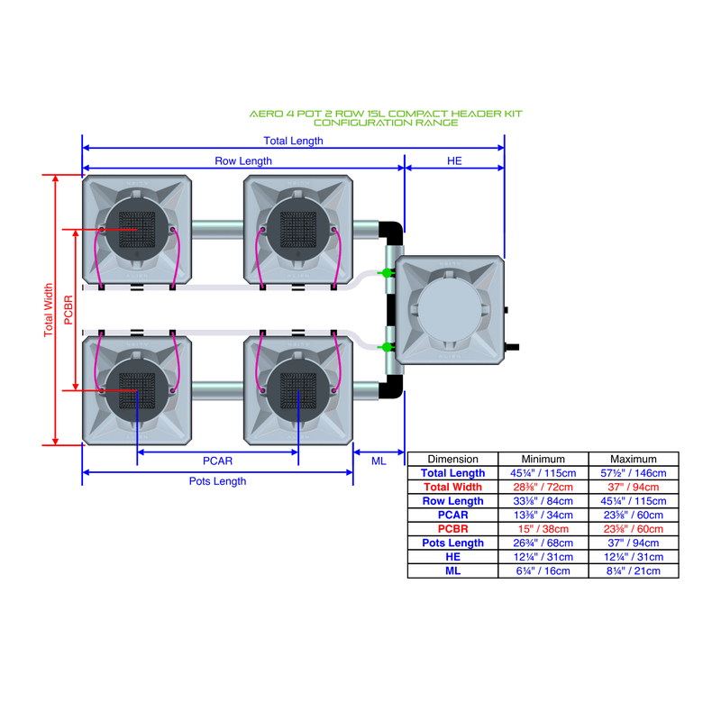 ALIEN AERO 4 Pot Hydroponic kit 2 row