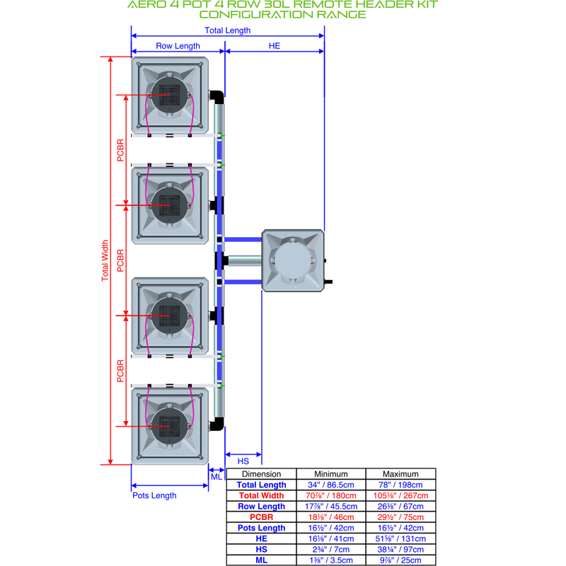 ALIEN AERO 4 Pot Hydroponic kit 4 row