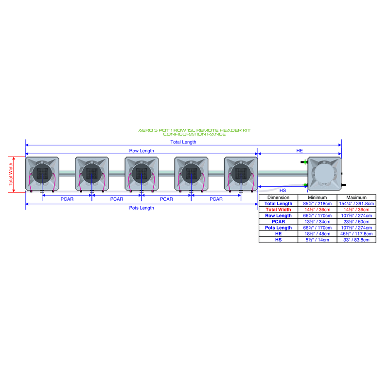 ALIEN AERO 5 Pot Hydroponic kit 1 row