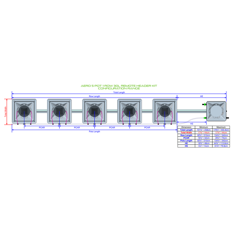 ALIEN AERO 5 Pot Hydroponic kit 1 row