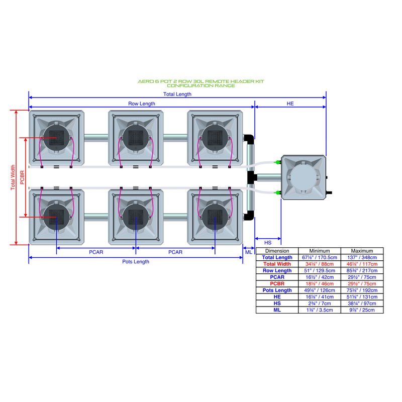 ALIEN AERO 6 Pot Hydroponic kit 2 row