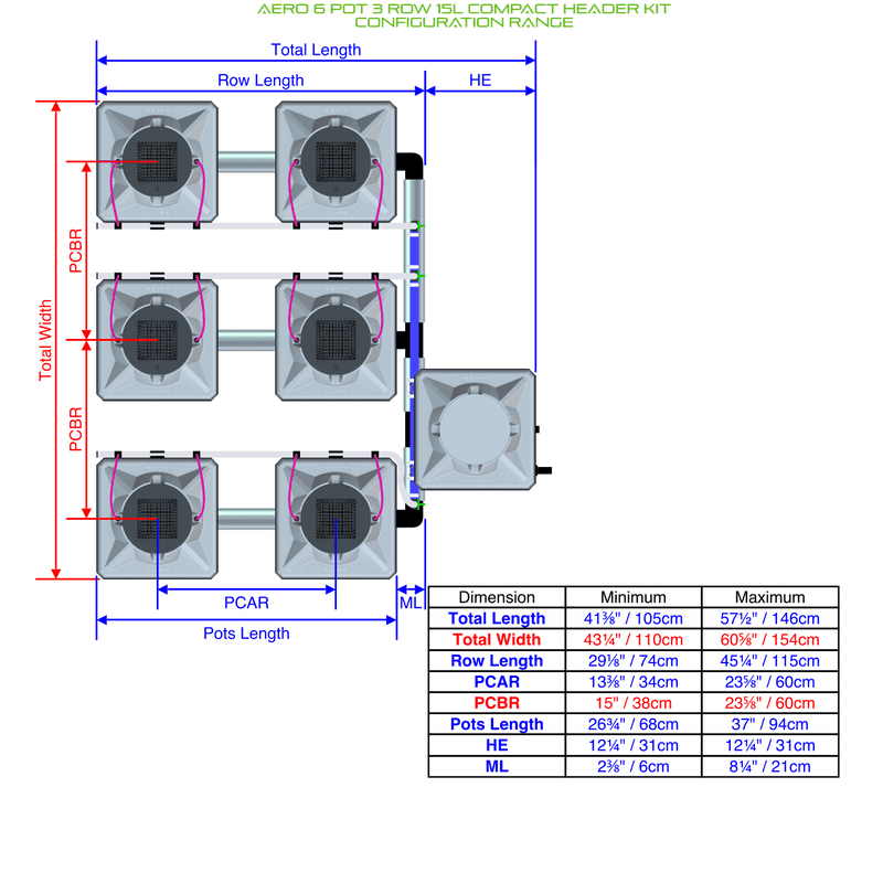 ALIEN AERO 6 Pot Hydroponic kit 3 row