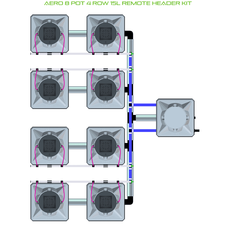 ALIEN AERO 8 Pot Hydroponic kit 4 row