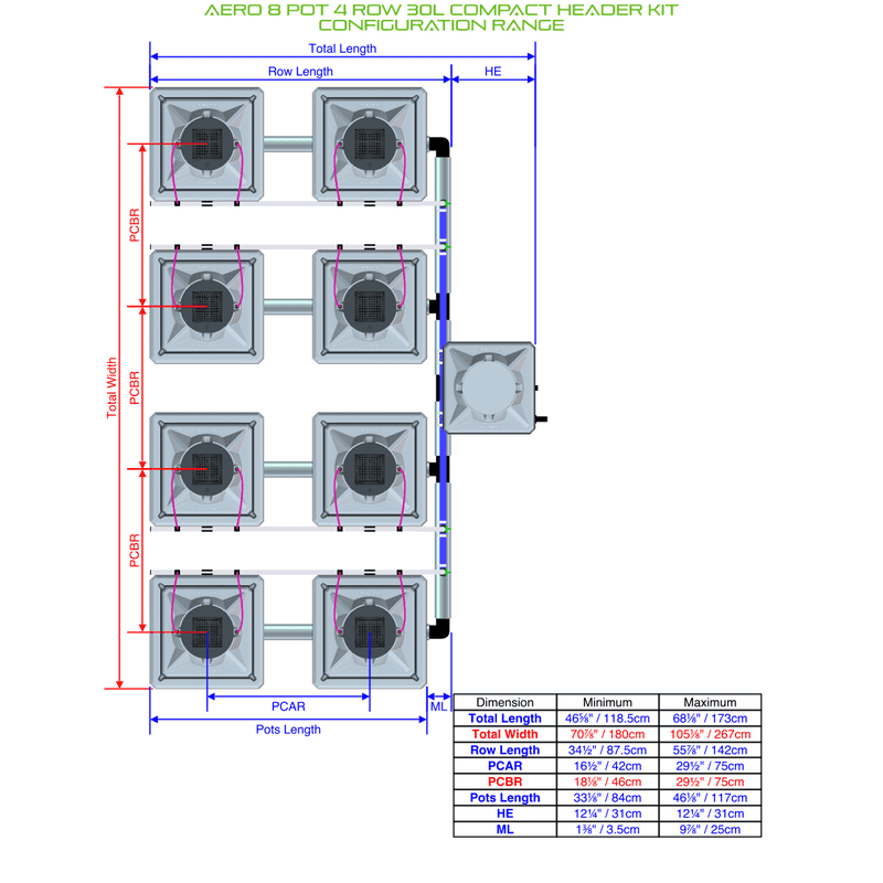 ALIEN AERO 8 Pot Hydroponic kit 4 row