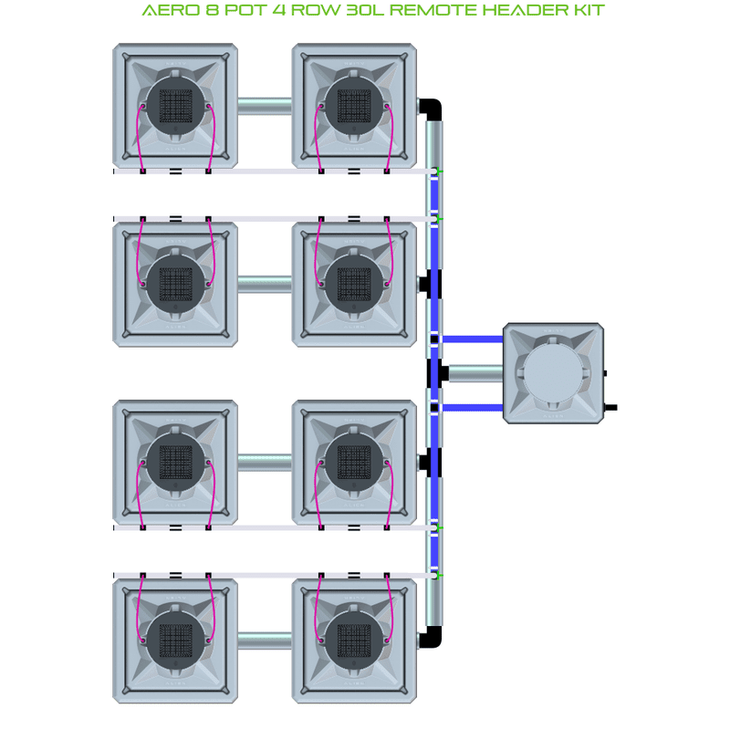 ALIEN AERO 8 Pot Hydroponic kit 4 row