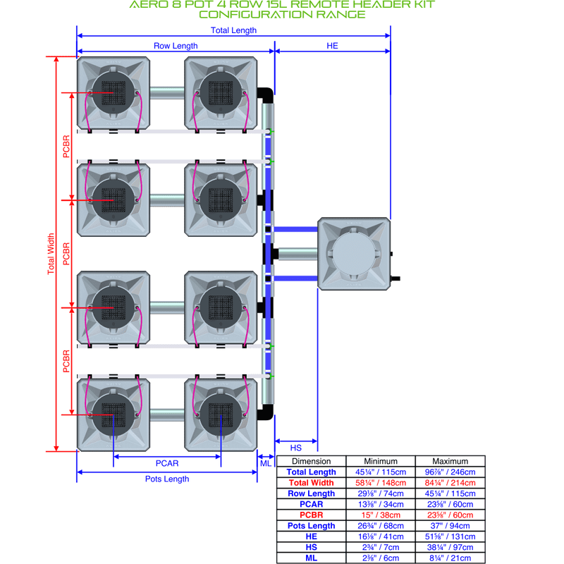 ALIEN AERO 8 Pot Hydroponic kit 4 row