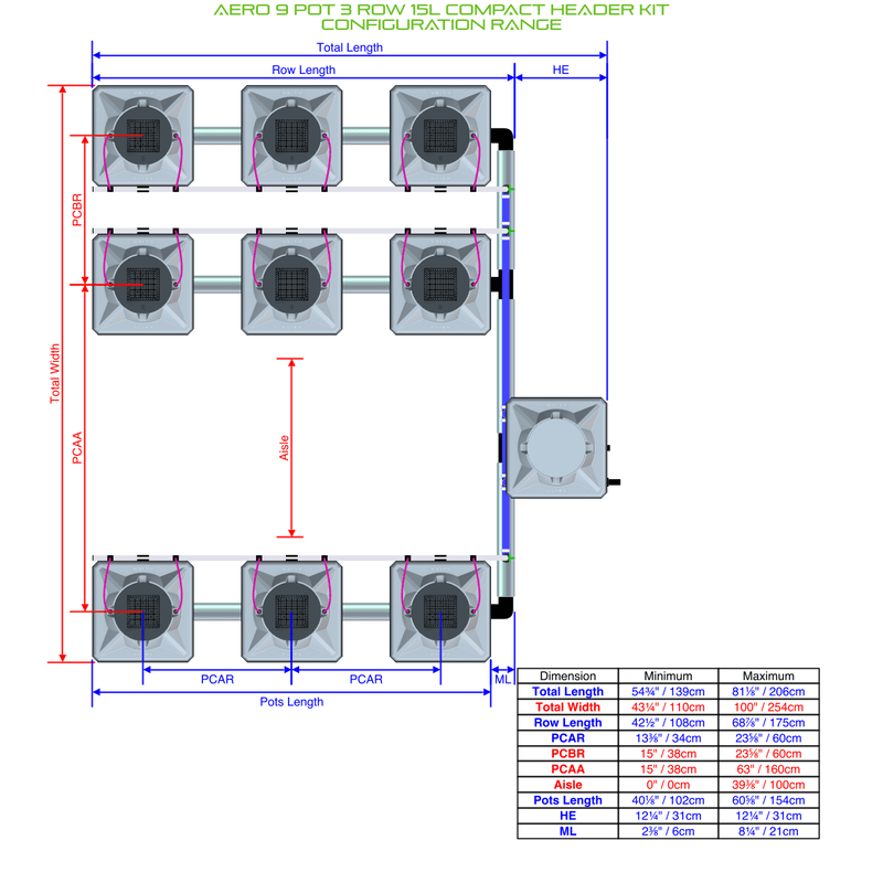 ALIEN AERO 9 Pot Hydroponic kit 3 row