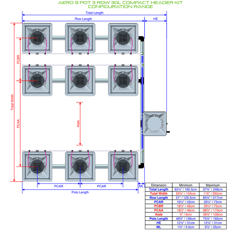 ALIEN AERO 9 Pot Hydroponic kit 3 row