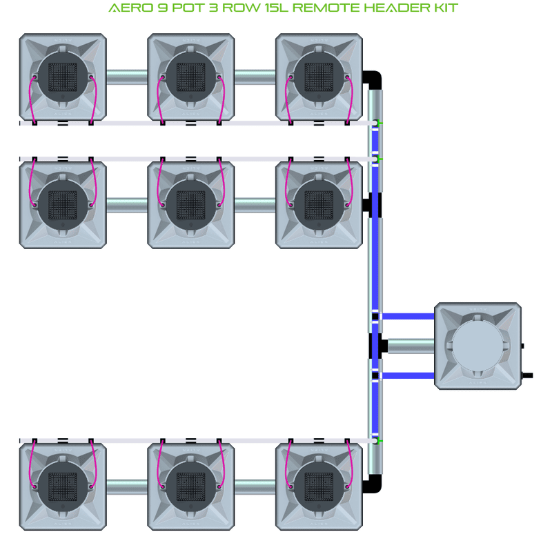 ALIEN AERO 9 Pot Hydroponic kit 3 row