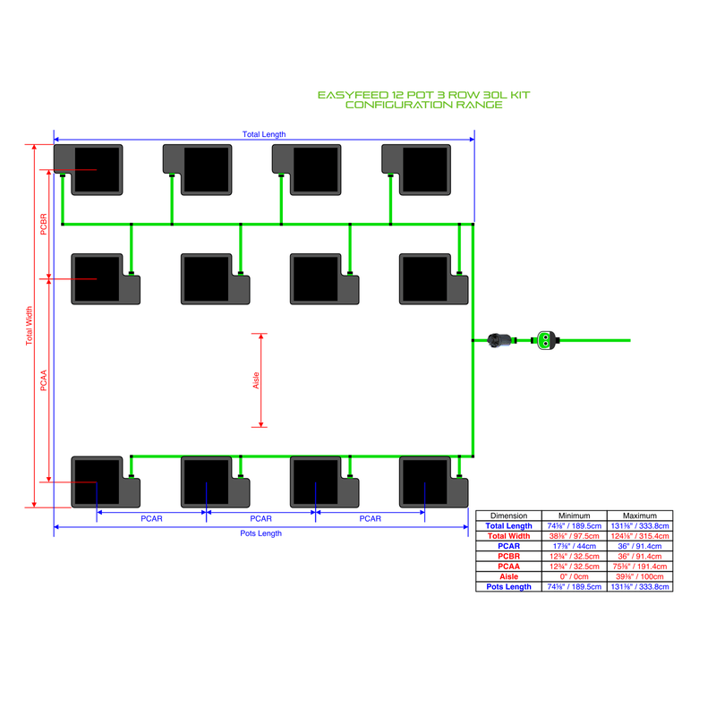 ALIEN EASYFEED 12 Pot Hydroponic kit 3 row