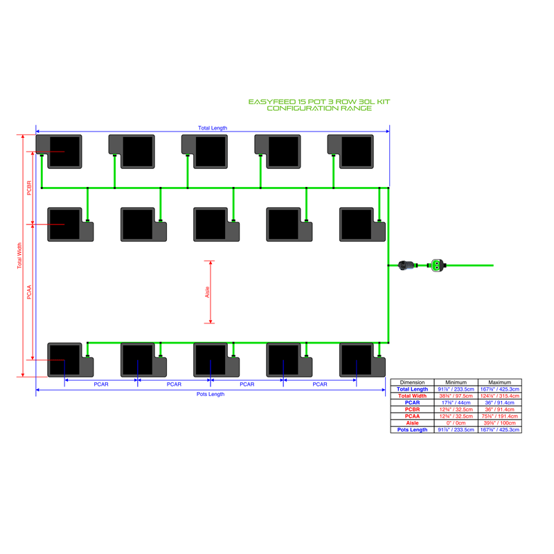 ALIEN EASYFEED 15 Pot Hydroponic kit 3 row