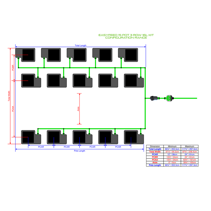 ALIEN EASYFEED 15 Pot Hydroponic kit 3 row