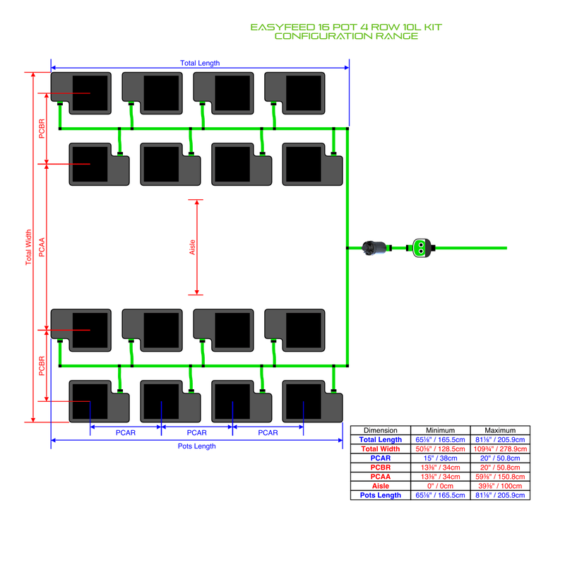 ALIEN EASYFEED 16 Pot Hydroponic kit 4 row