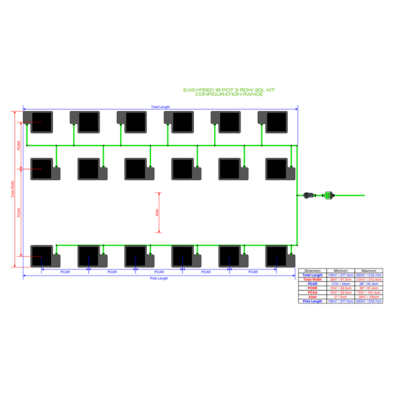 ALIEN EASYFEED 18 Pot Hydroponic kit 3 row