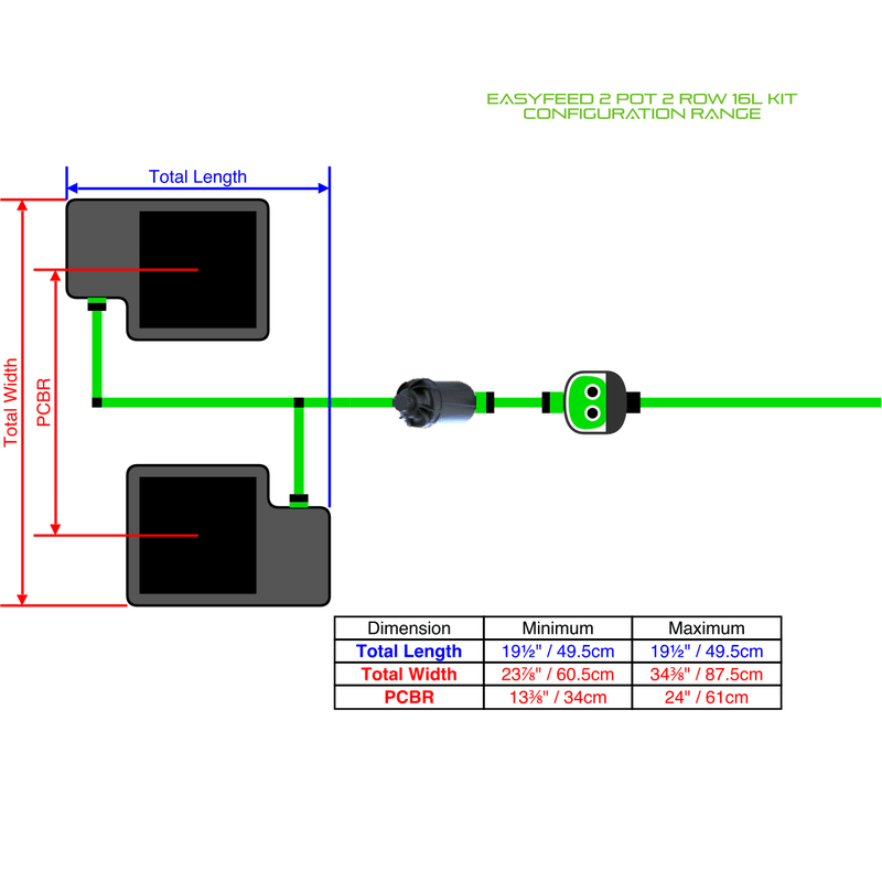 ALIEN EASYFEED 2 Pot Hydroponic kit 2 row