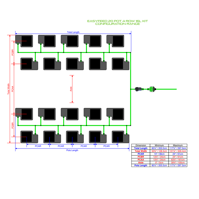 ALIEN EASYFEED 20 Pot Hydroponic kit 4 row