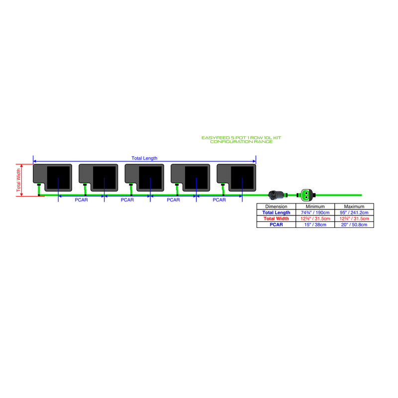 ALIEN EASYFEED 5 Pot Hydroponic kit 1 row