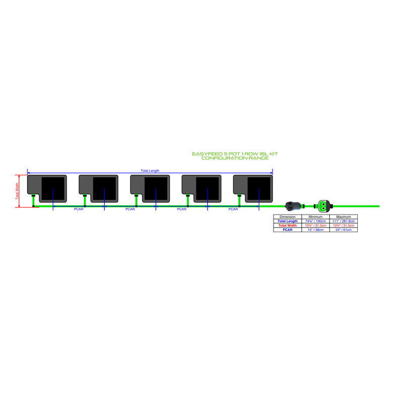 ALIEN EASYFEED 5 Pot Hydroponic kit 1 row