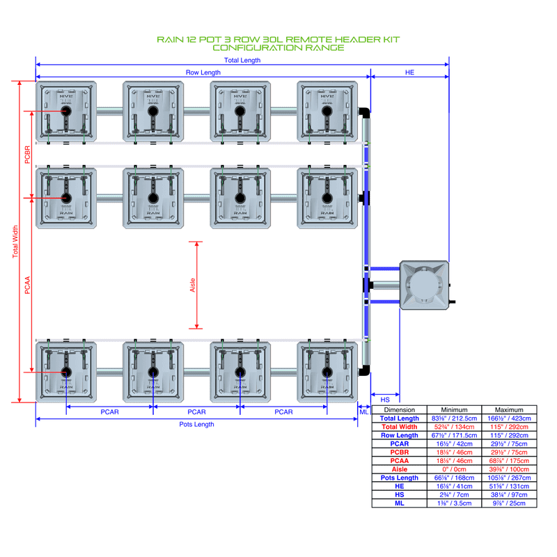 ALIEN RAIN 12 Pot Hydroponic kit 3 row