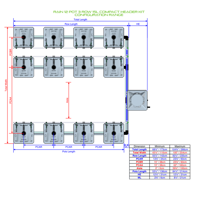 ALIEN RAIN 12 Pot Hydroponic kit 3 row