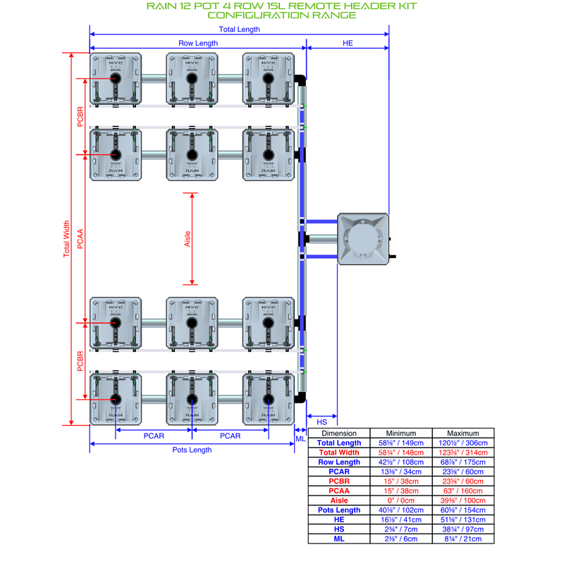 ALIEN RAIN 12 Pot Hydroponic kit 4 row