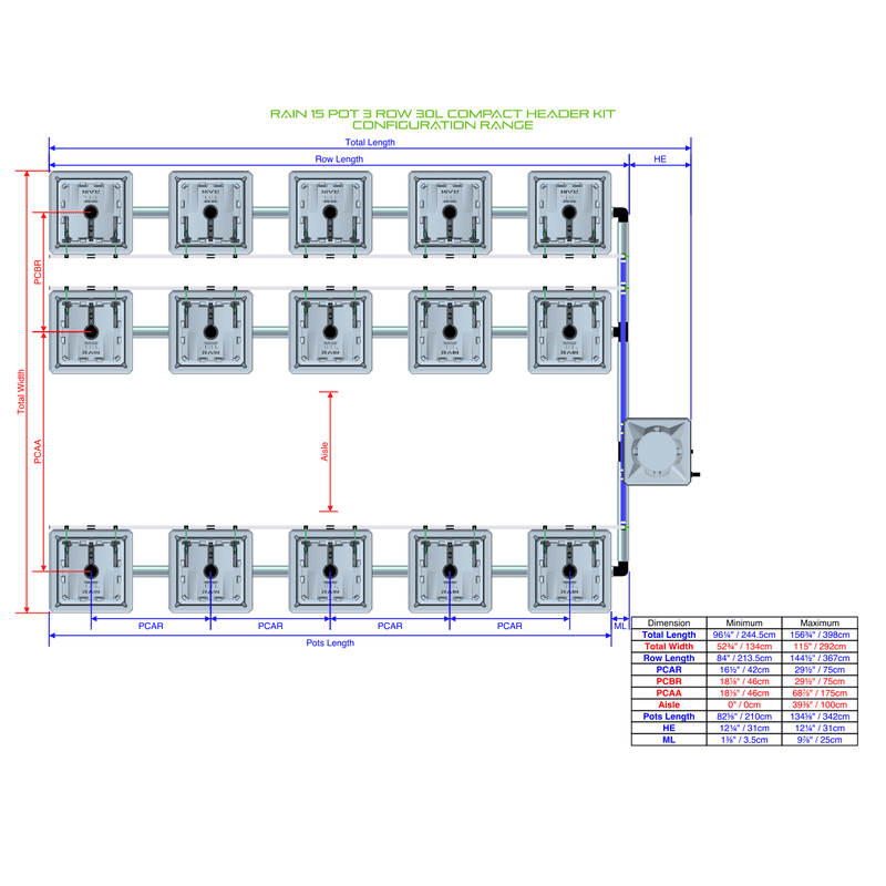 ALIEN RAIN 15 Pot Hydroponic kit 3 row