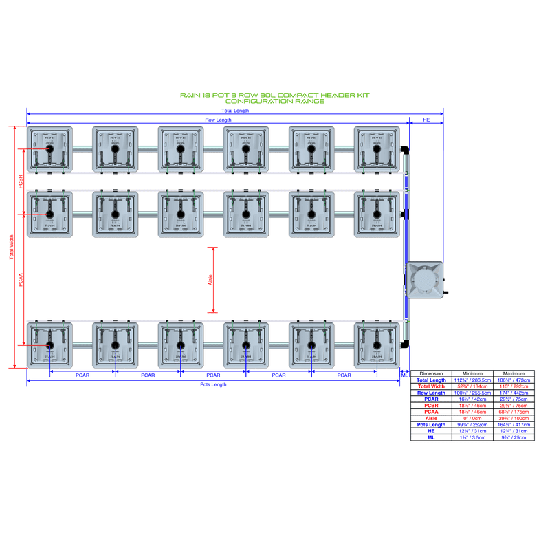 ALIEN RAIN 18 Pot Hydroponic kit 3 row