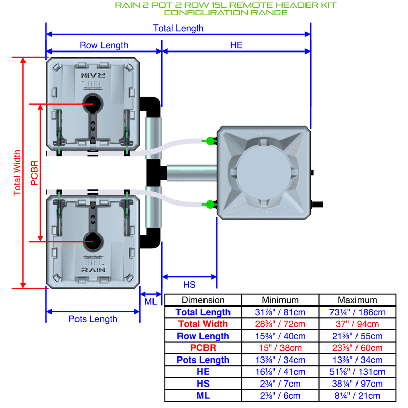 ALIEN RAIN 2 Pot Hydroponic kit 2 row