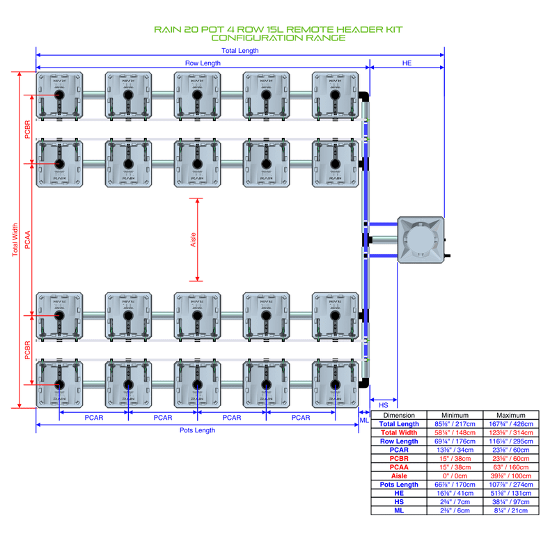 ALIEN RAIN 20 Pot Hydroponic kit 4 row