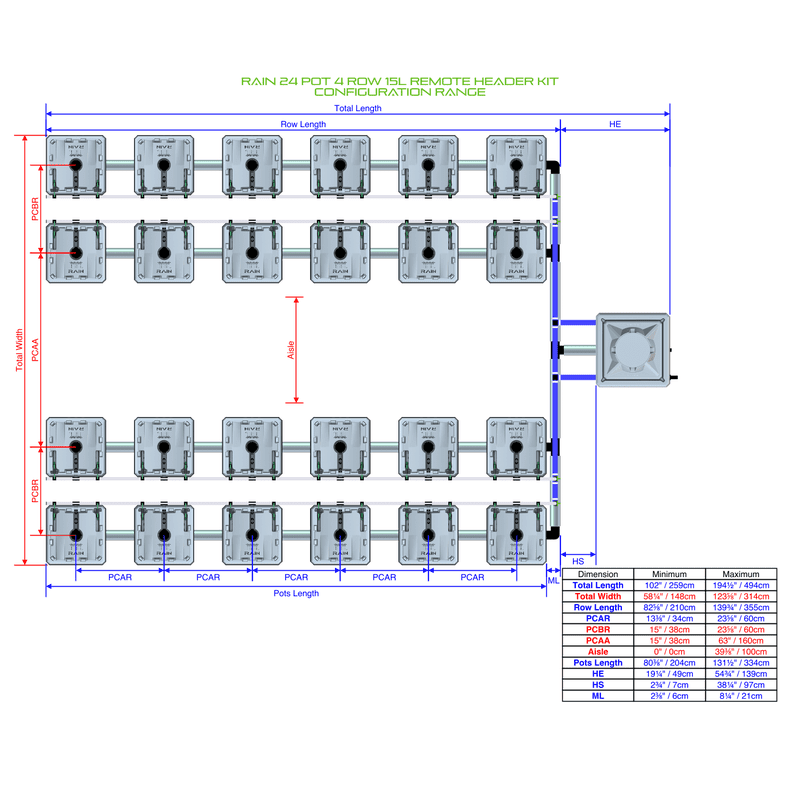 ALIEN RAIN 24 Pot Hydroponic kit 4 row